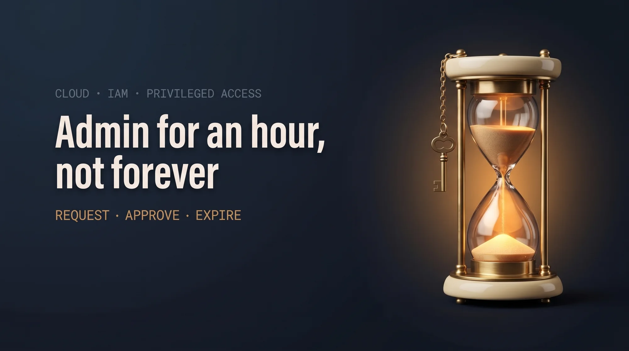 Just-in-Time Admin Access Across AWS, Azure and GCP