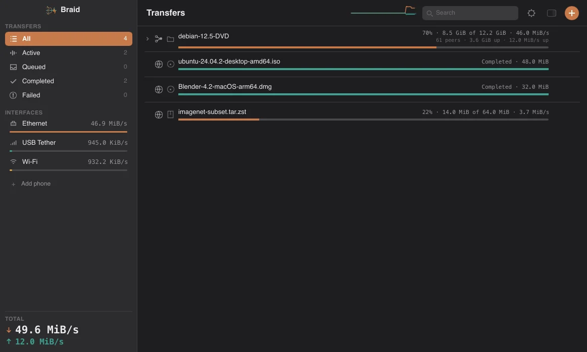 Braid's transfer list on macOS, with Ethernet, USB Tether and Wi-Fi speeds in the sidebar and a torrent at 70 percent