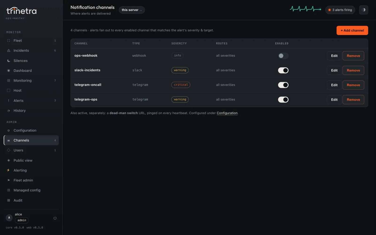 Channels page listing Telegram, Slack and webhook channels with their severity floors and routing